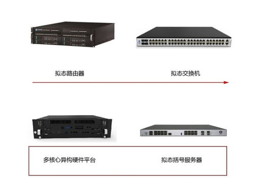 高凌信息 軍用軟件與通信設備領軍者，以擬態防御技術引領網絡空間內生安全