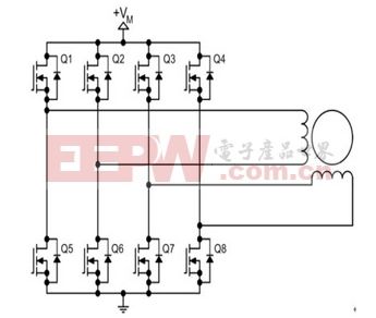 電機(jī)控制器原理--如何實(shí)現(xiàn)對(duì)電機(jī)的控制？